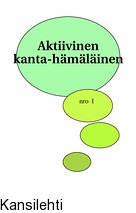 Kansilehti